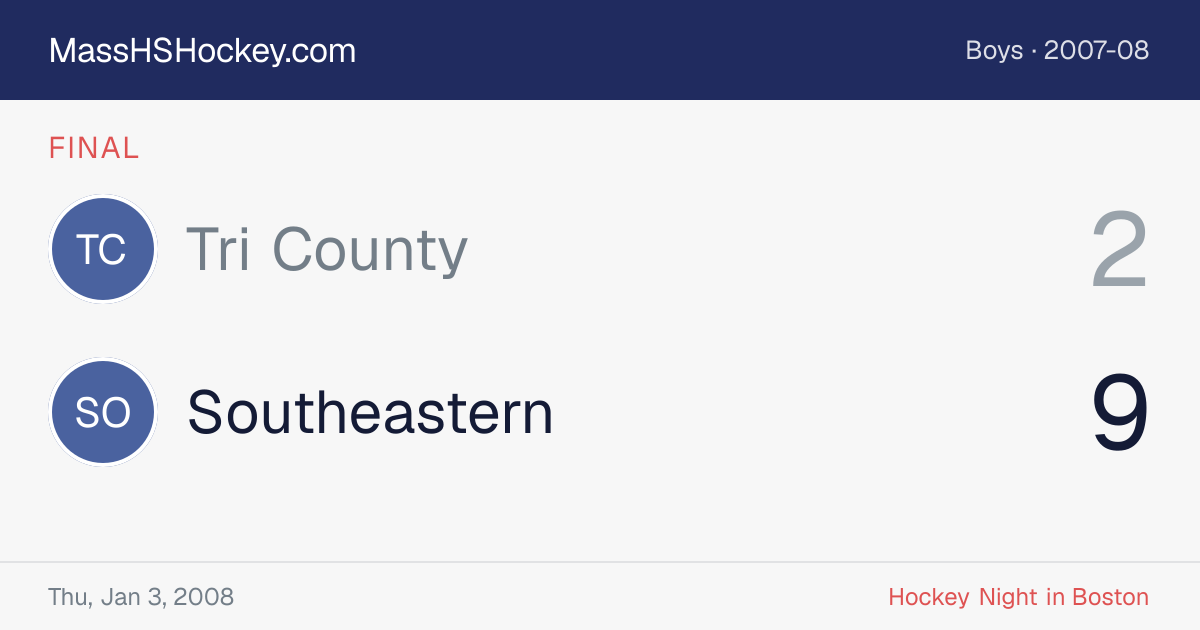 Tri County at Southeastern score card