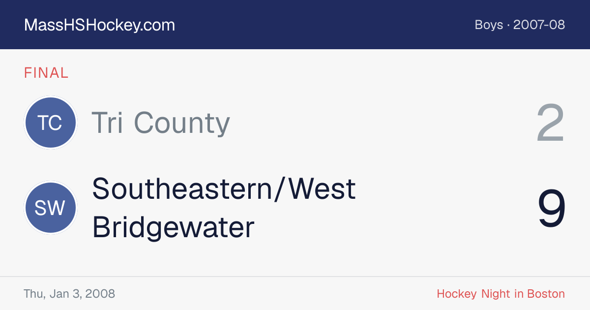 Tri County at Southeastern/West Bridgewater score card