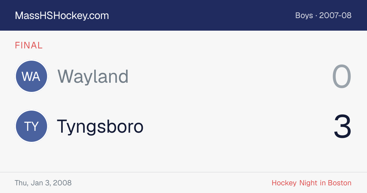 Wayland at Tyngsboro score card