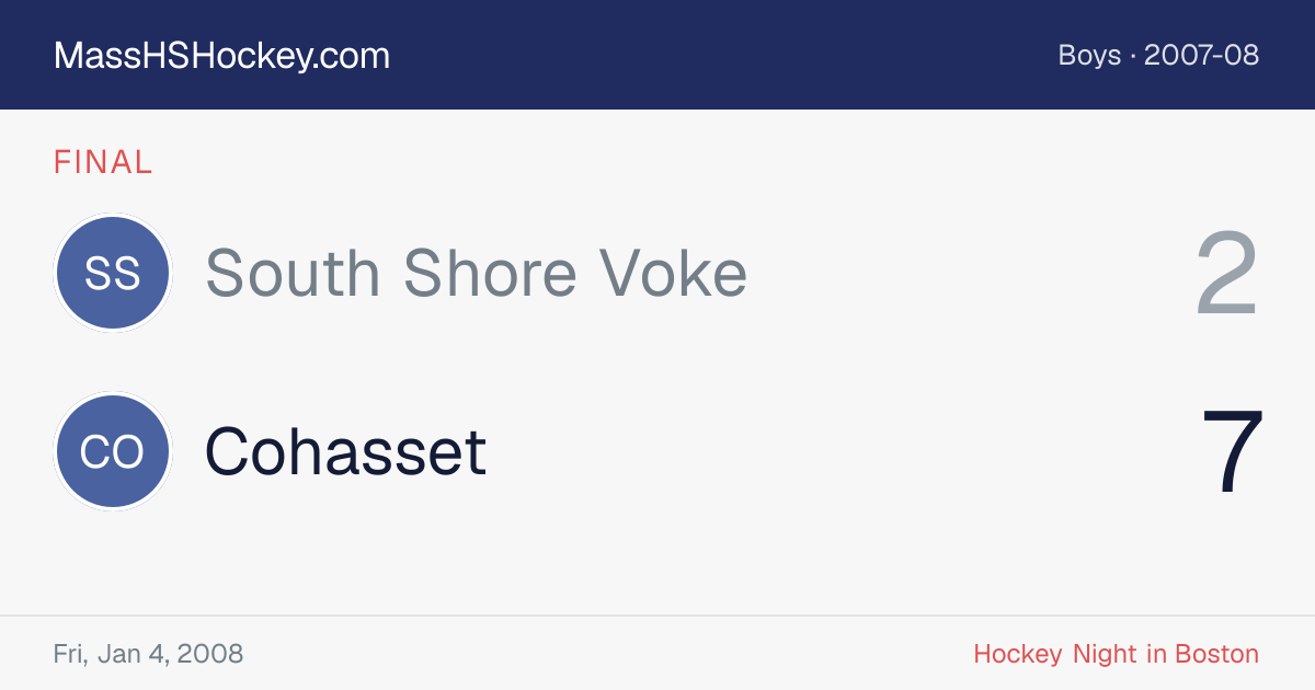 South Shore Voke at Cohasset score card