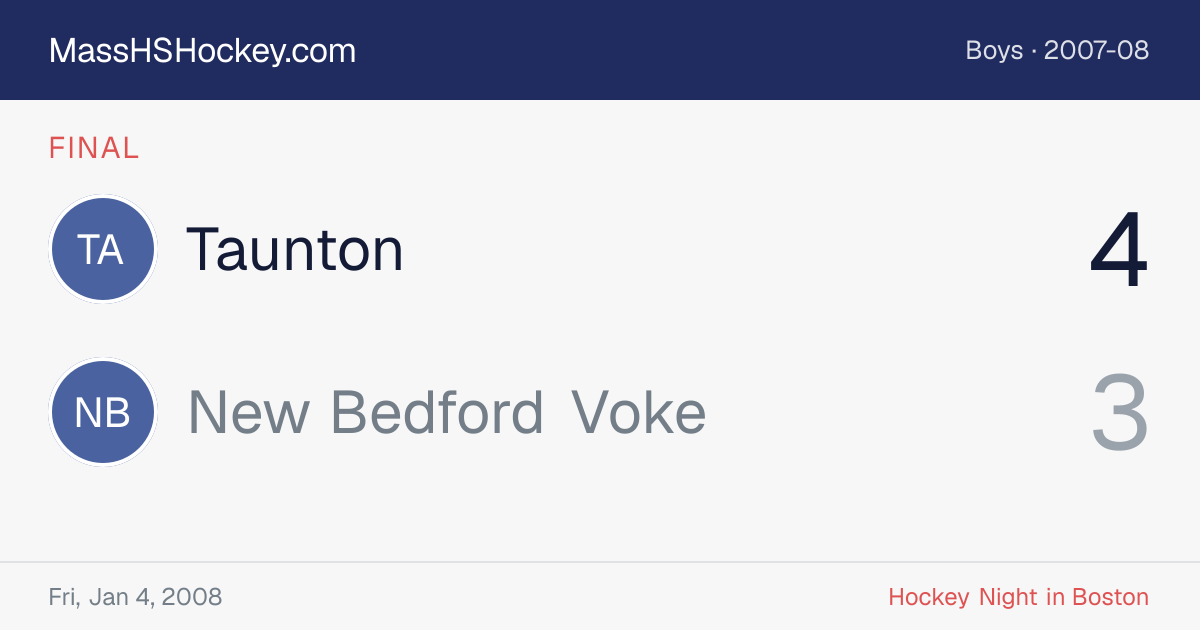 Taunton at New Bedford Voke score card