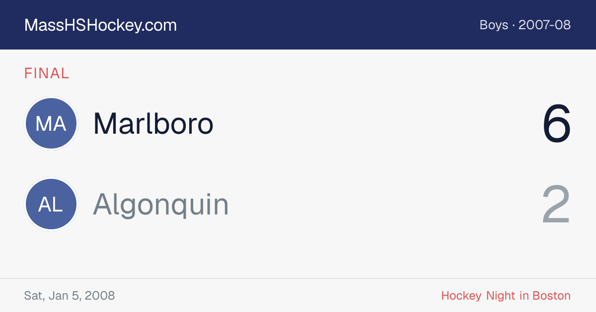 Marlboro at Algonquin score card