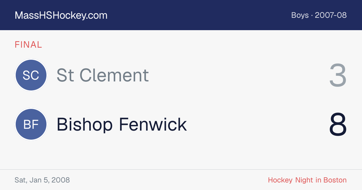 St Clement at Bishop Fenwick score card