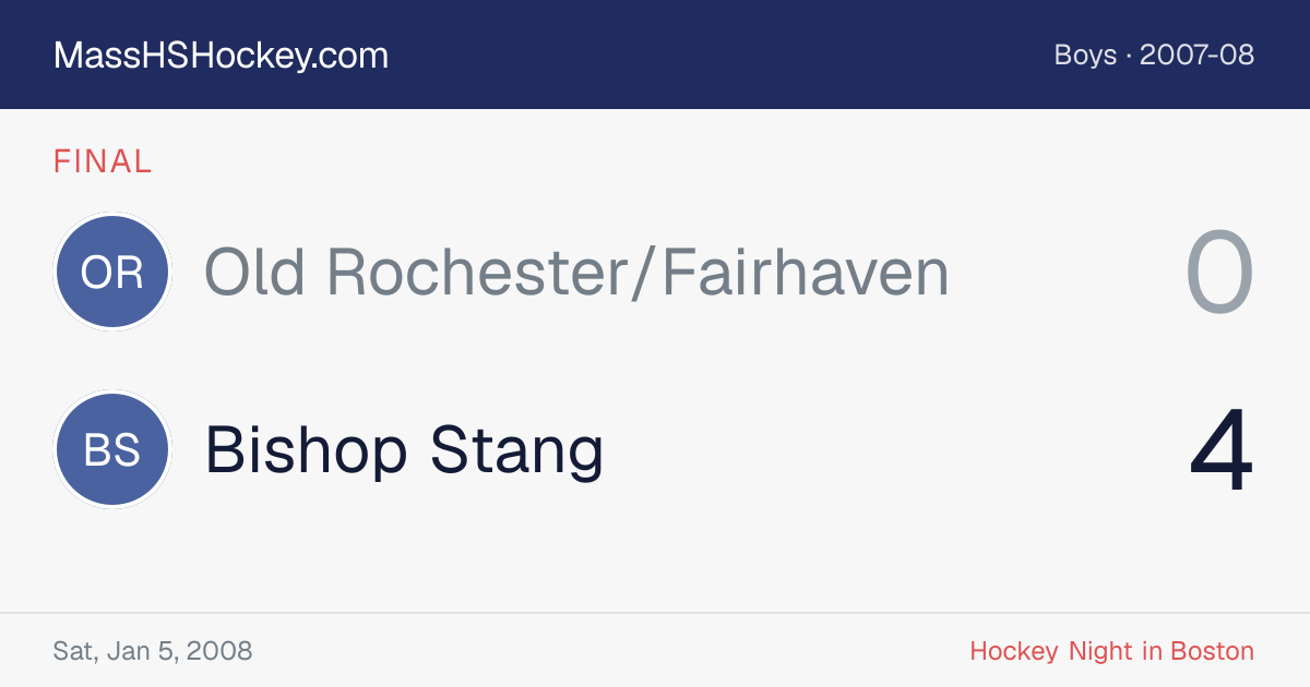 Old Rochester/Fairhaven at Bishop Stang score card