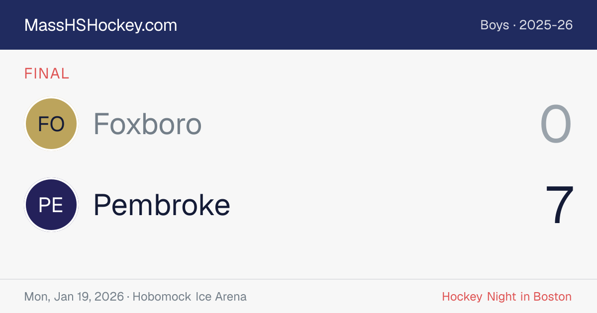 Foxboro at Pembroke score card