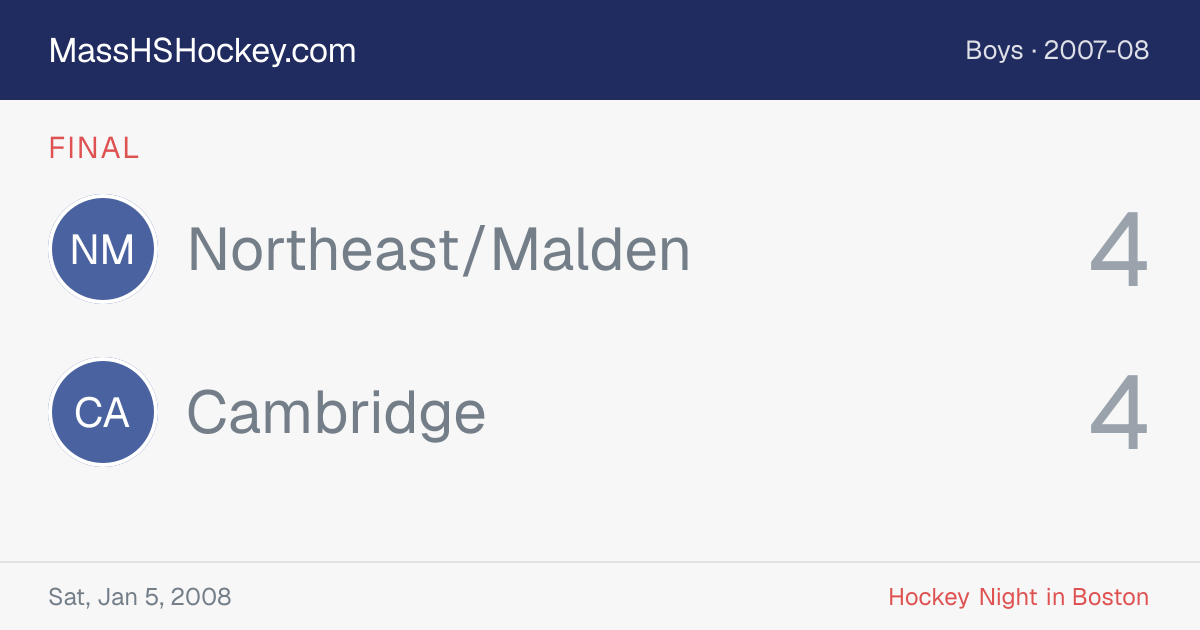 Northeast/Malden at Cambridge score card