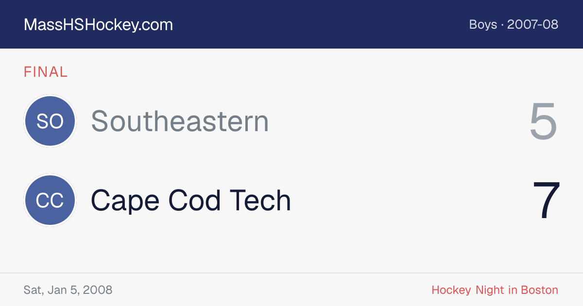 Southeastern at Cape Cod Tech score card
