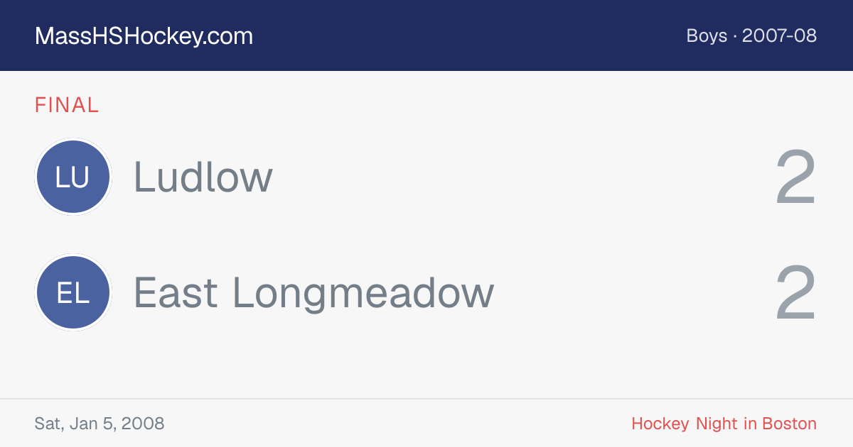 Ludlow at East Longmeadow score card