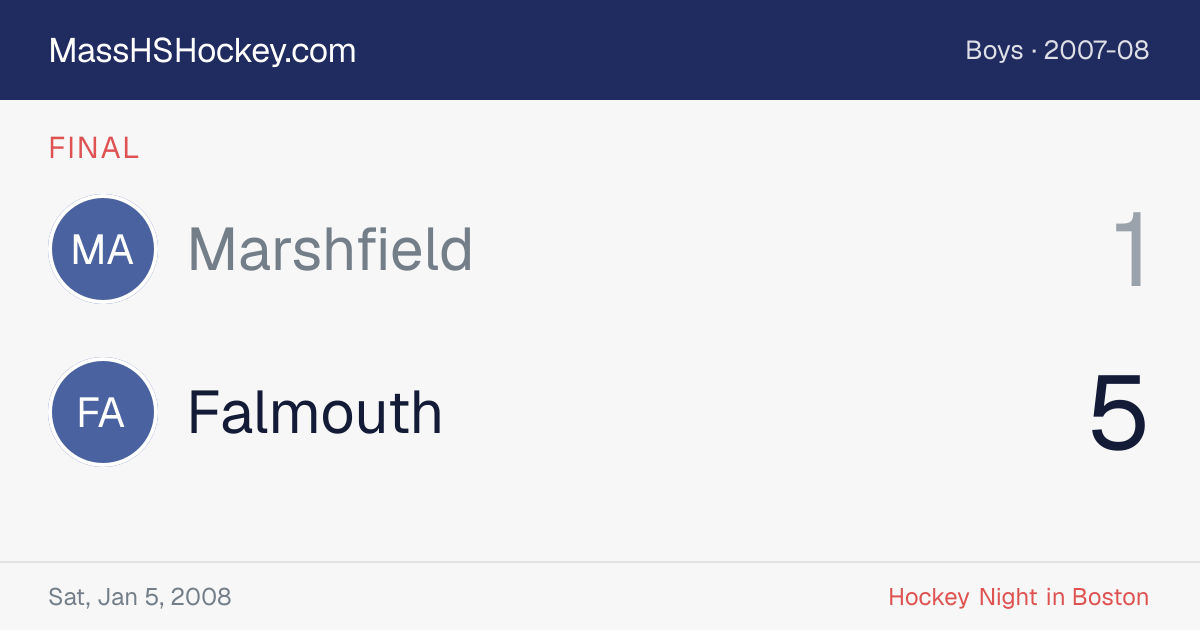 Marshfield at Falmouth score card