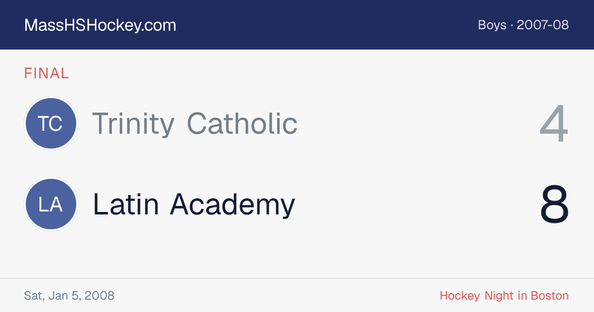 Trinity Catholic at Latin Academy score card