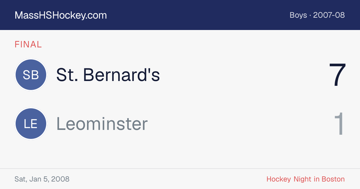 St. Bernard's at Leominster score card