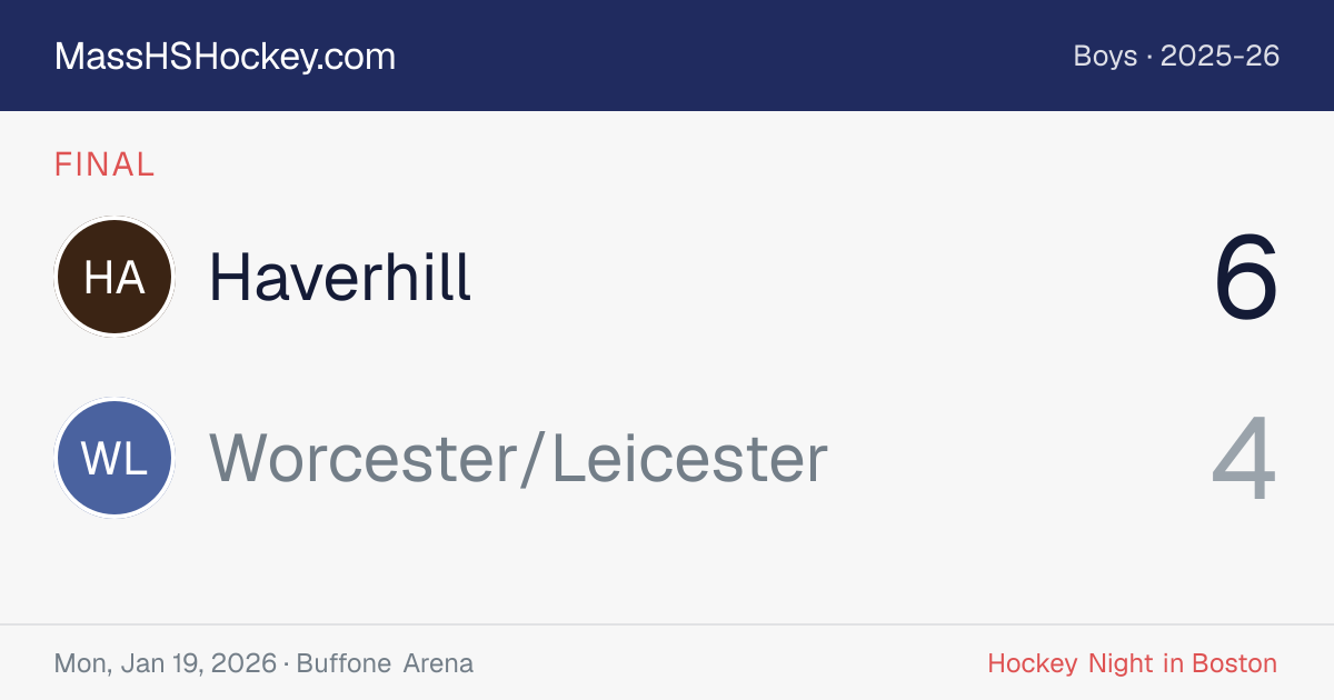 Haverhill at Worcester/Leicester score card