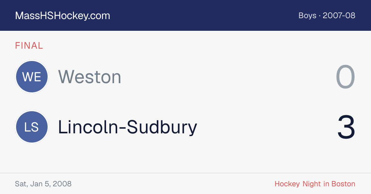 Weston at Lincoln-Sudbury score card