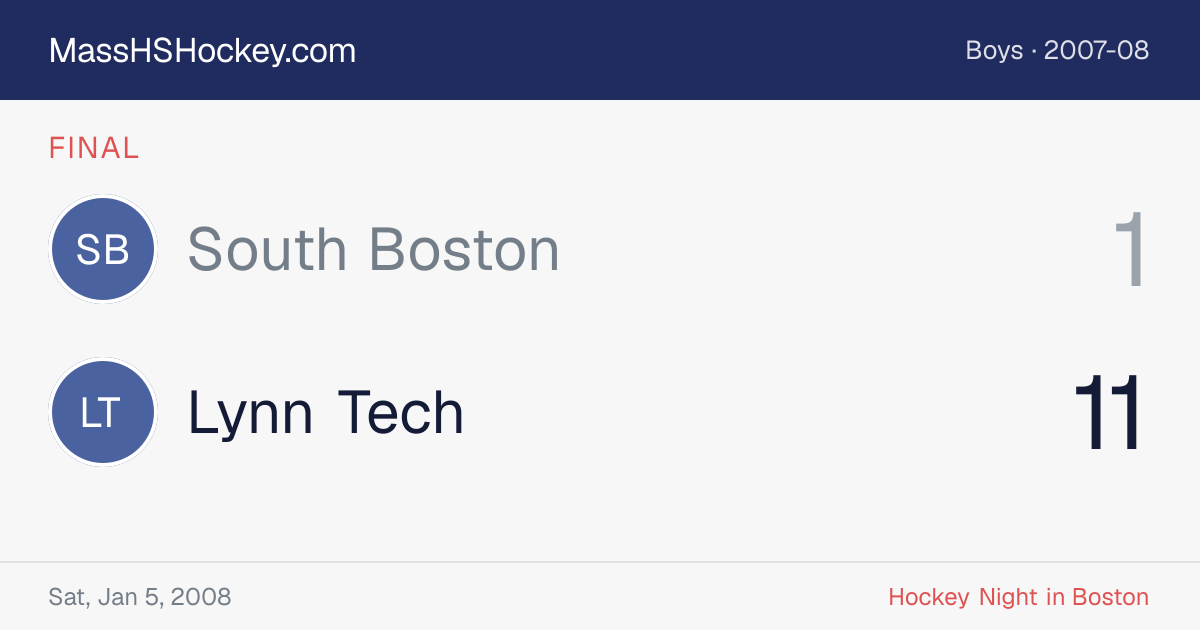 South Boston at Lynn Tech score card
