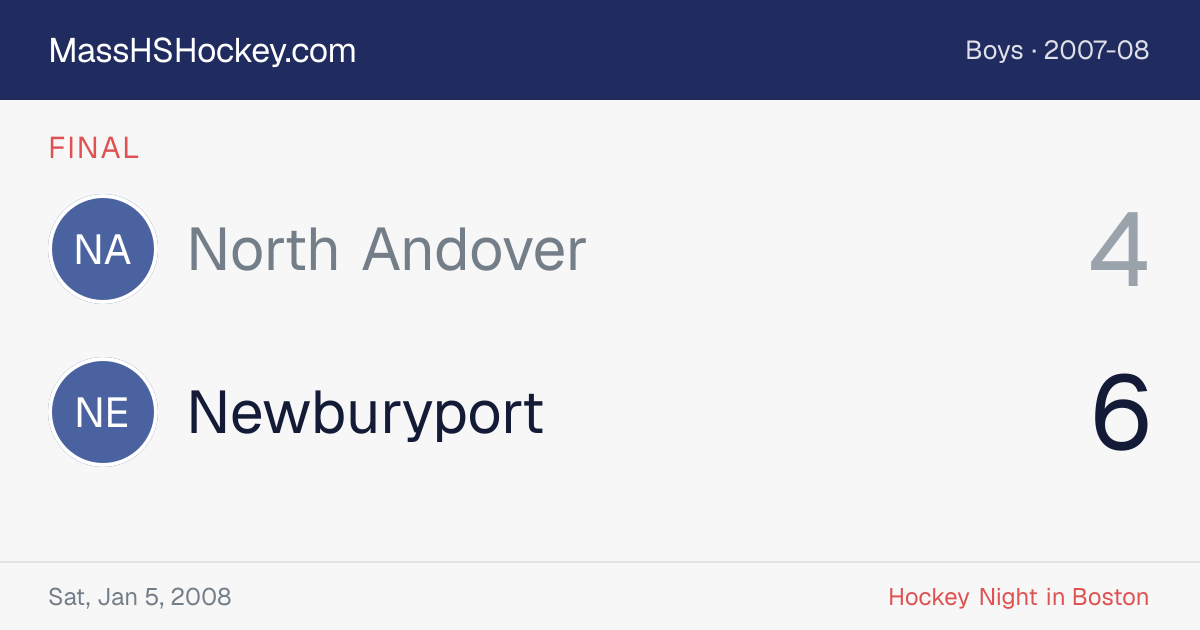 North Andover at Newburyport score card