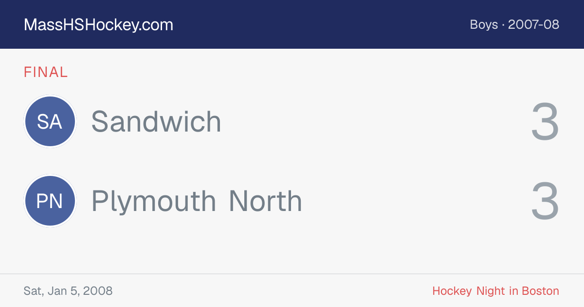 Sandwich at Plymouth North score card