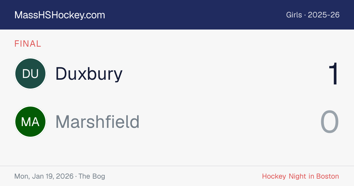 Duxbury at Marshfield score card