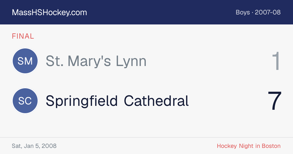 St. Mary's Lynn at Springfield Cathedral score card