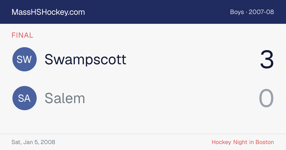 Swampscott at Salem score card