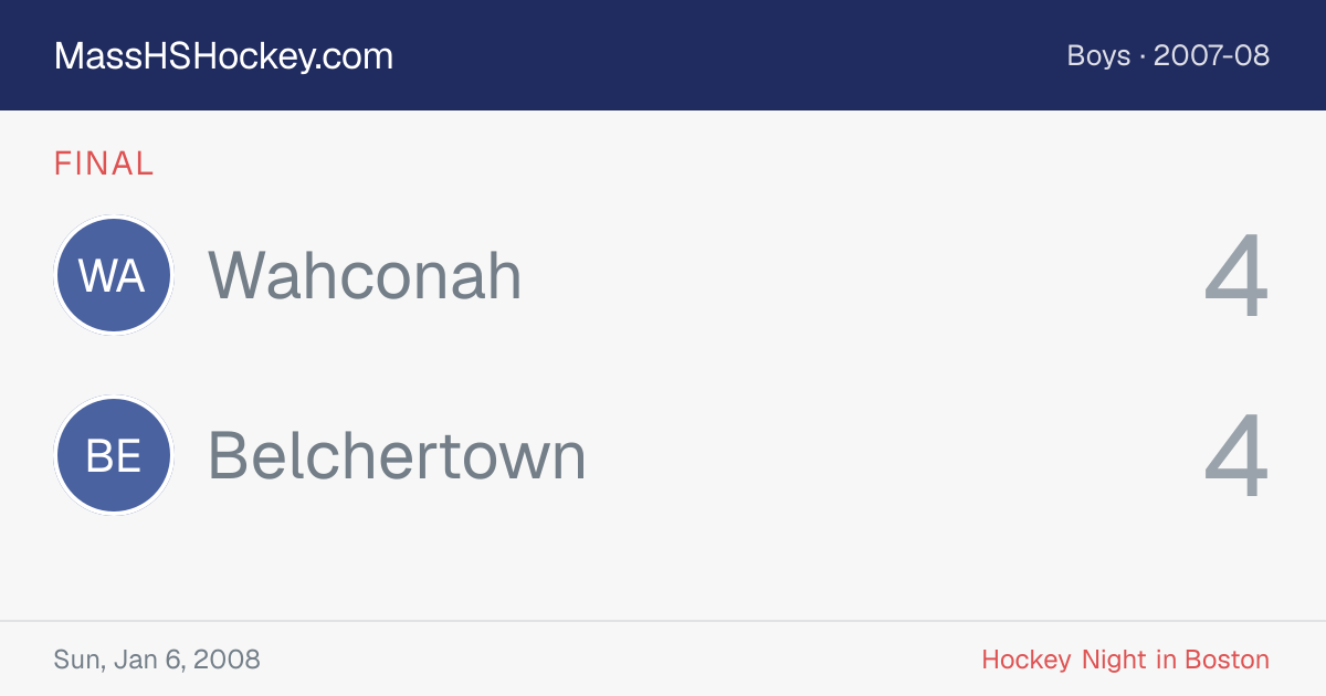 Wahconah at Belchertown score card