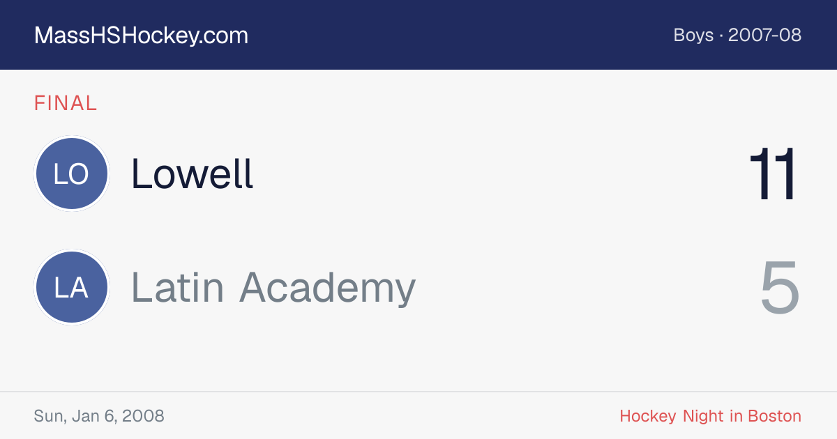 Lowell at Latin Academy score card