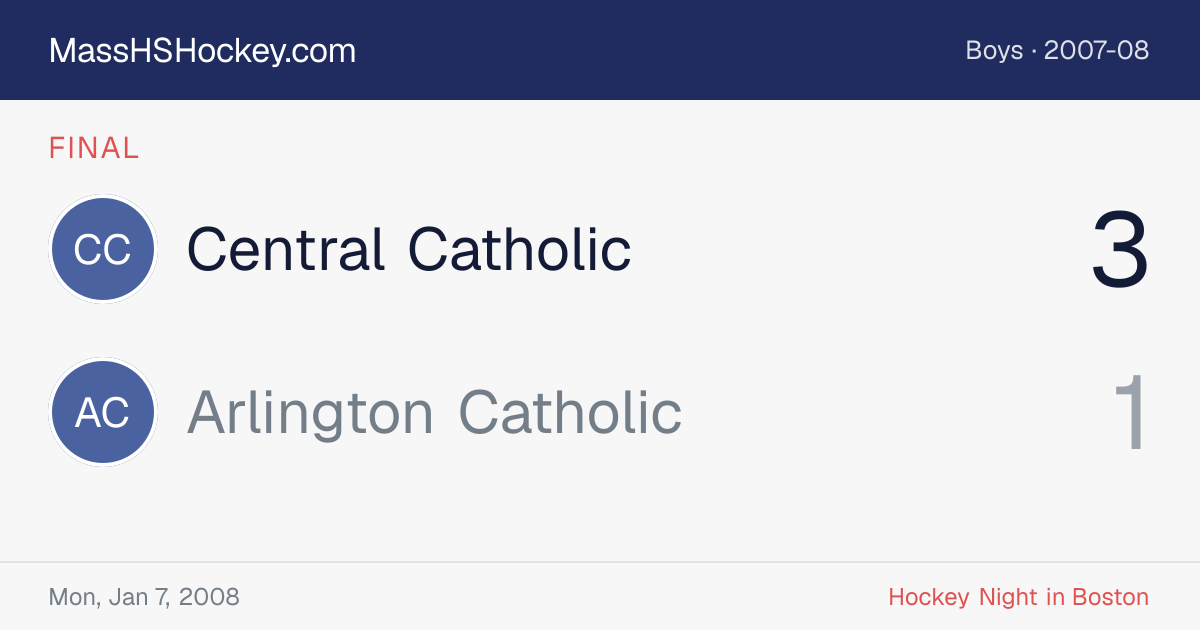 Central Catholic at Arlington Catholic score card