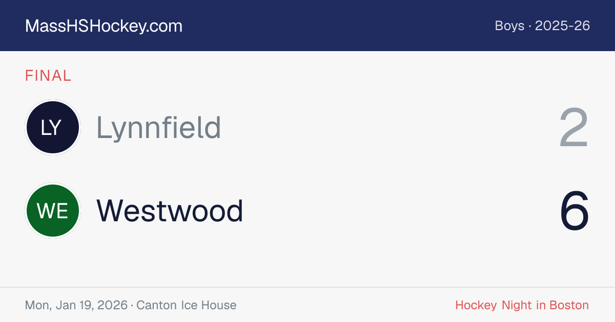 Lynnfield at Westwood score card