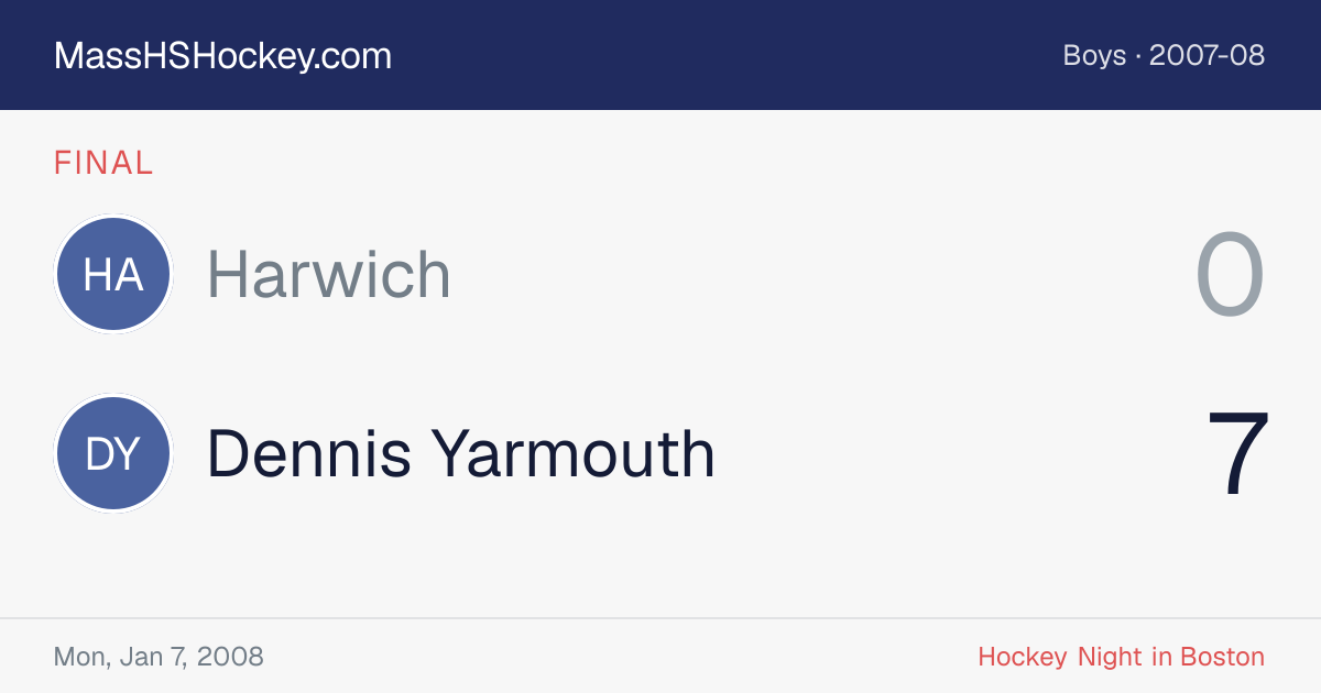 Harwich at Dennis Yarmouth score card