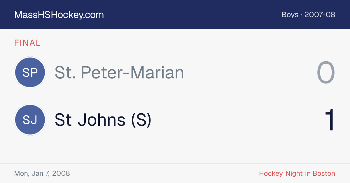 St. Peter-Marian at St Johns (S) score card