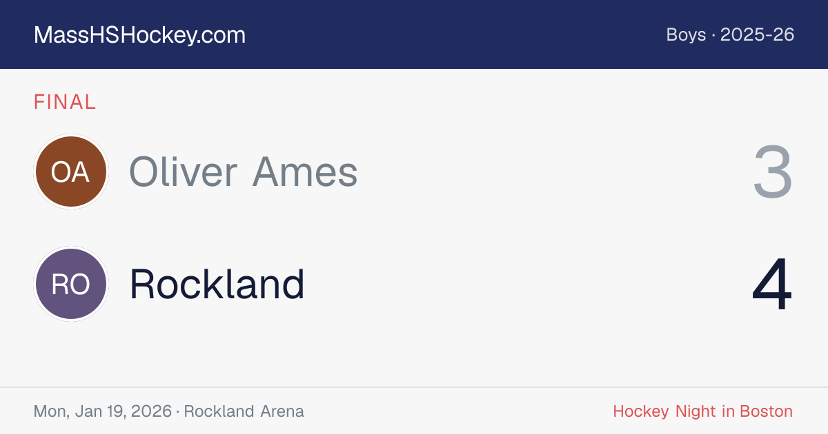 Oliver Ames at Rockland score card