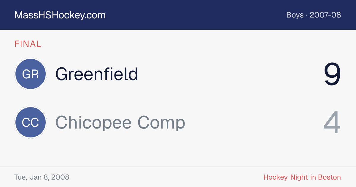 Greenfield at Chicopee Comp score card