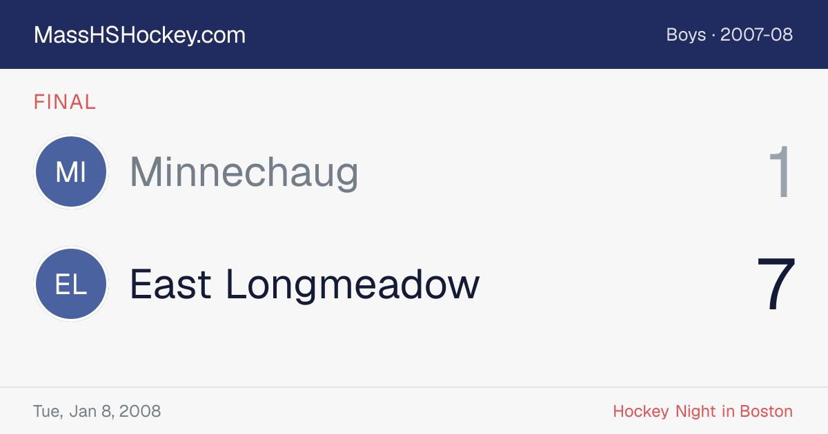 Minnechaug at East Longmeadow score card