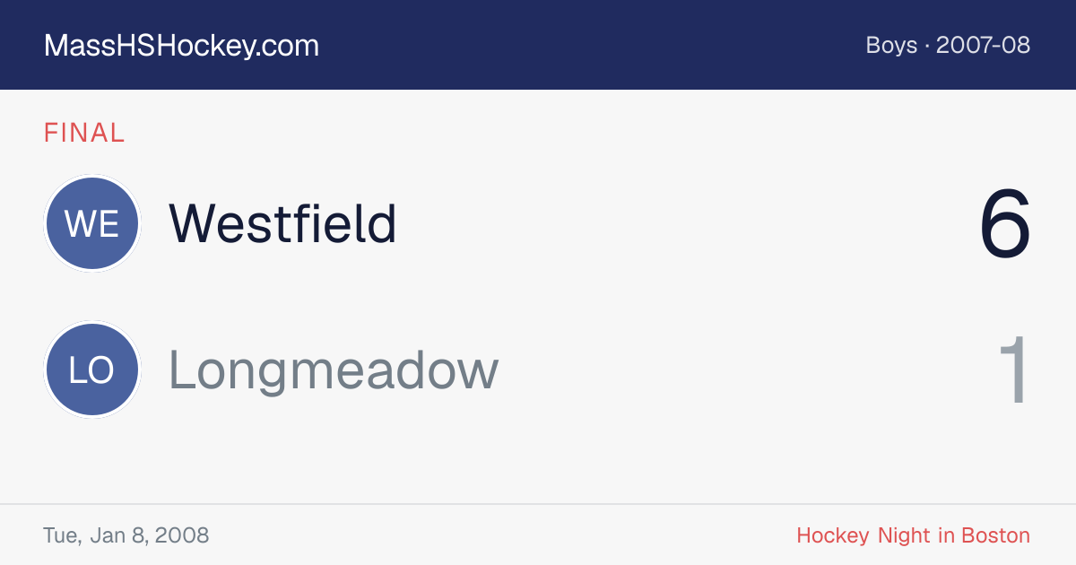 Westfield at Longmeadow score card
