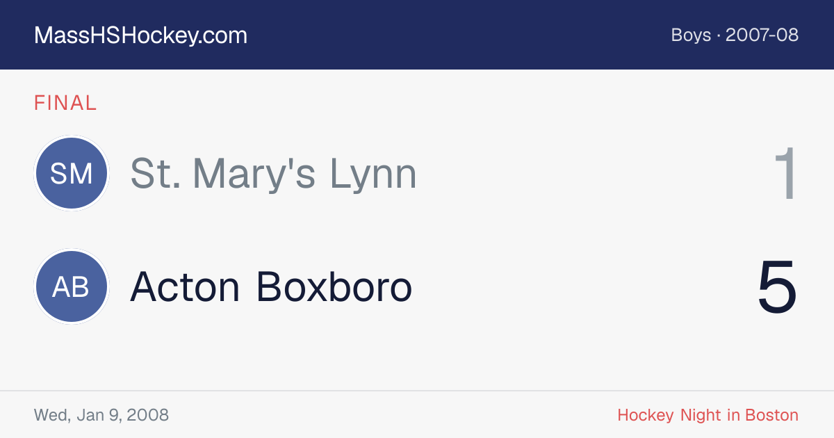 St. Mary's Lynn at Acton Boxboro score card