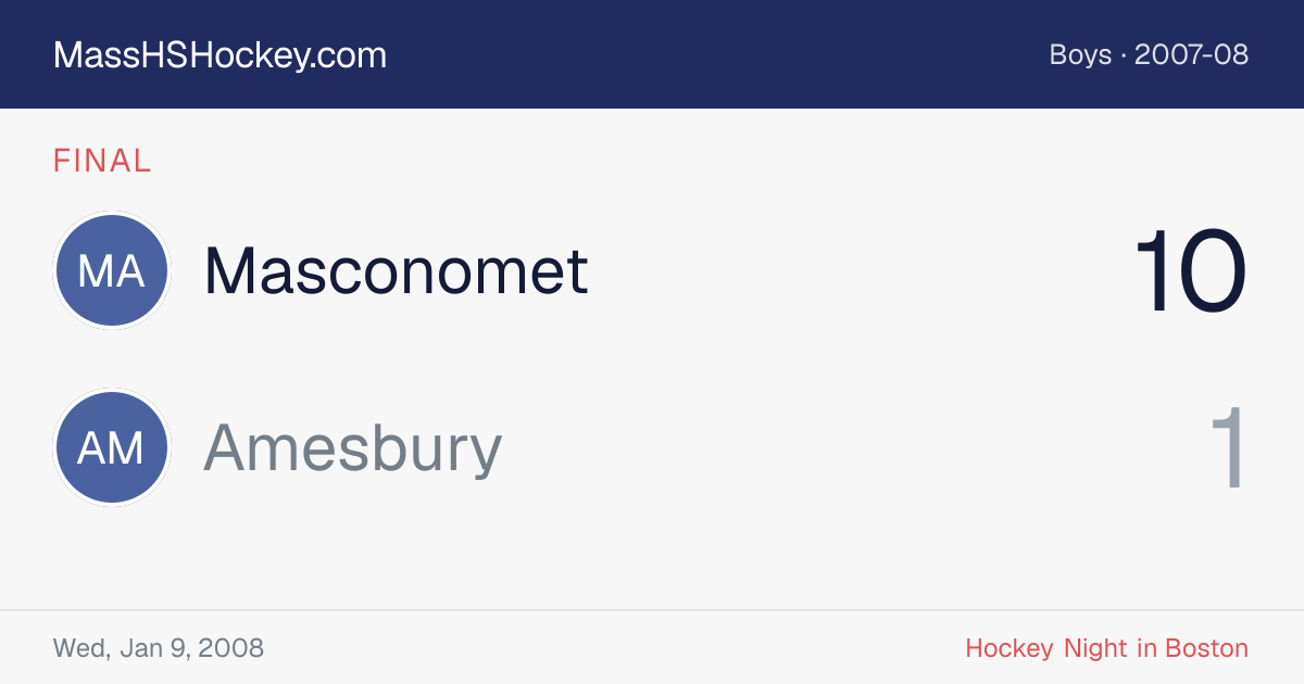 Masconomet at Amesbury score card