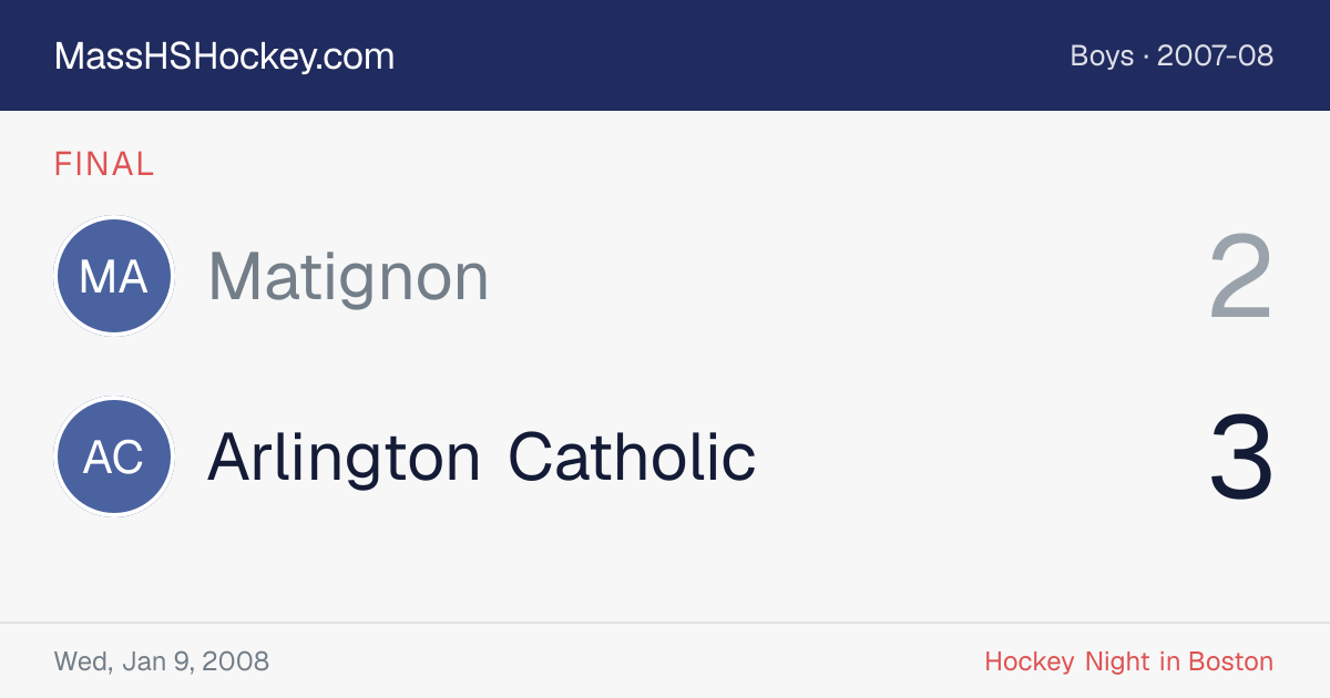 Matignon at Arlington Catholic score card