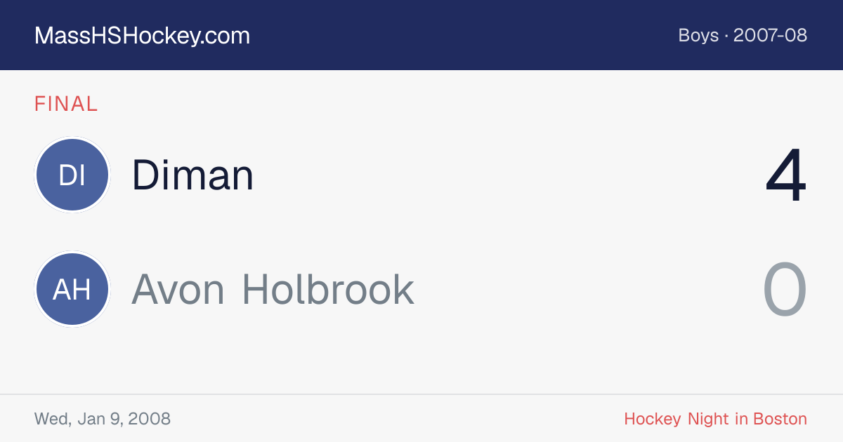 Diman at Avon Holbrook score card
