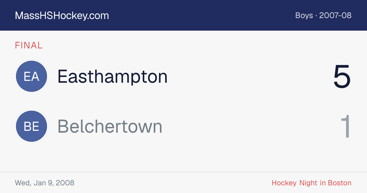 Easthampton at Belchertown score card
