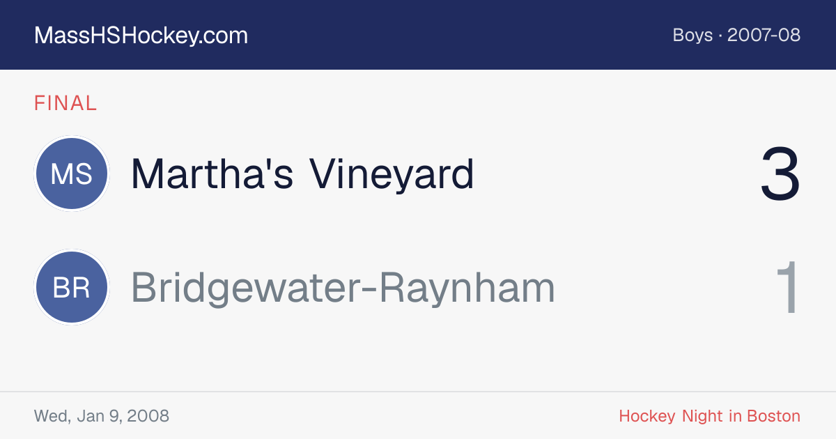 Martha's Vineyard at Bridgewater-Raynham score card