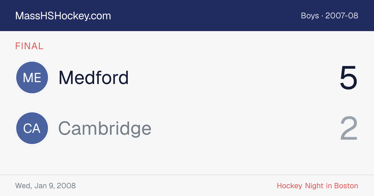 Medford at Cambridge score card