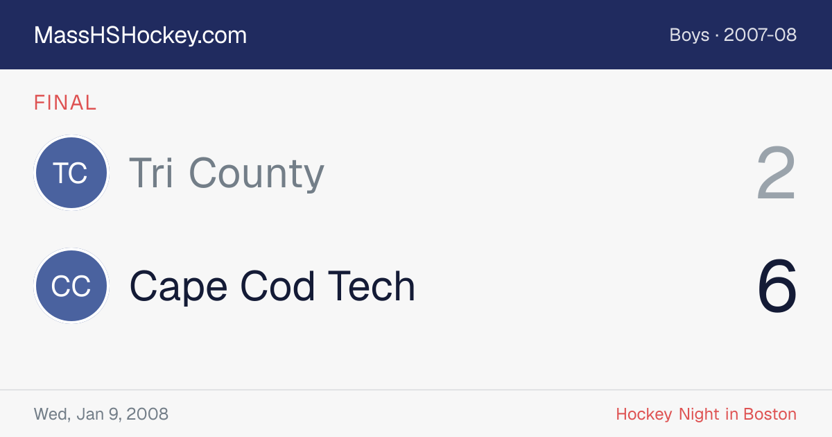 Tri County at Cape Cod Tech score card
