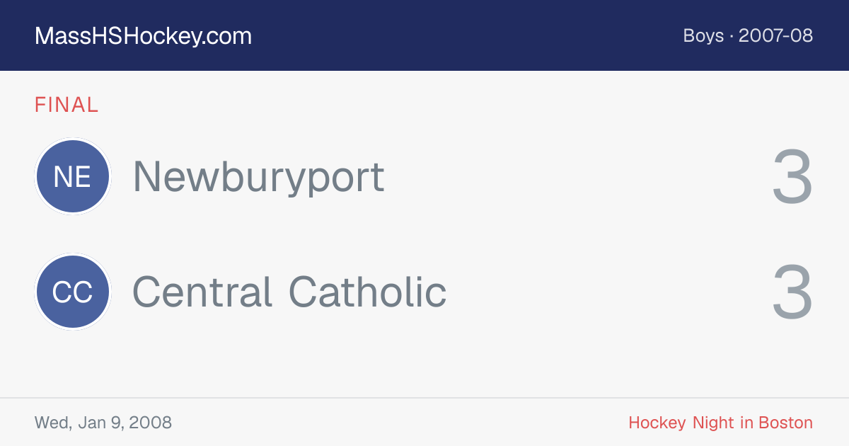 Newburyport at Central Catholic score card
