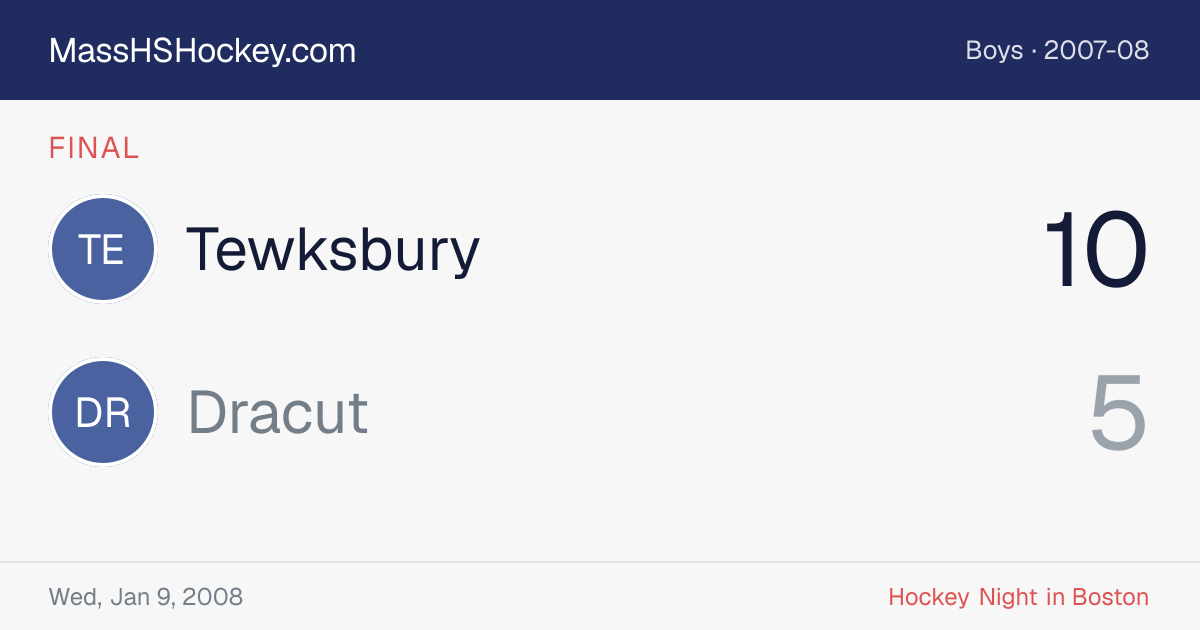 Tewksbury at Dracut score card