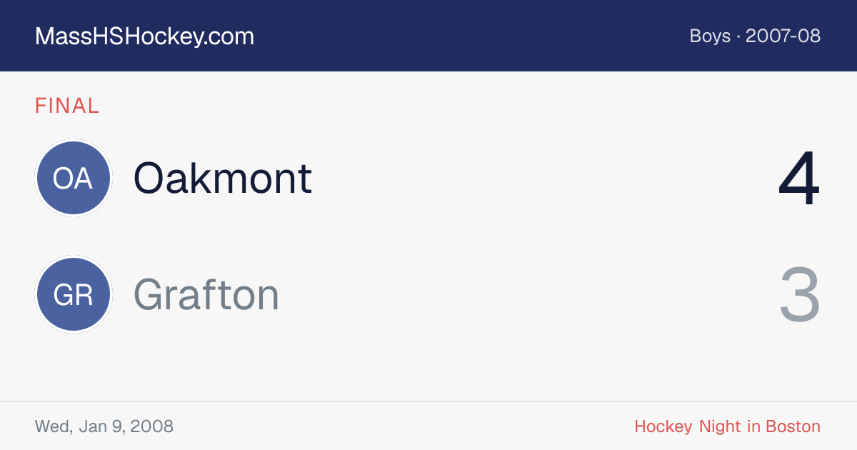 Oakmont at Grafton score card