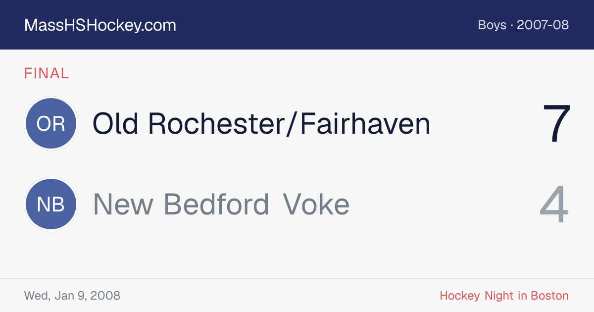 Old Rochester/Fairhaven at New Bedford Voke score card