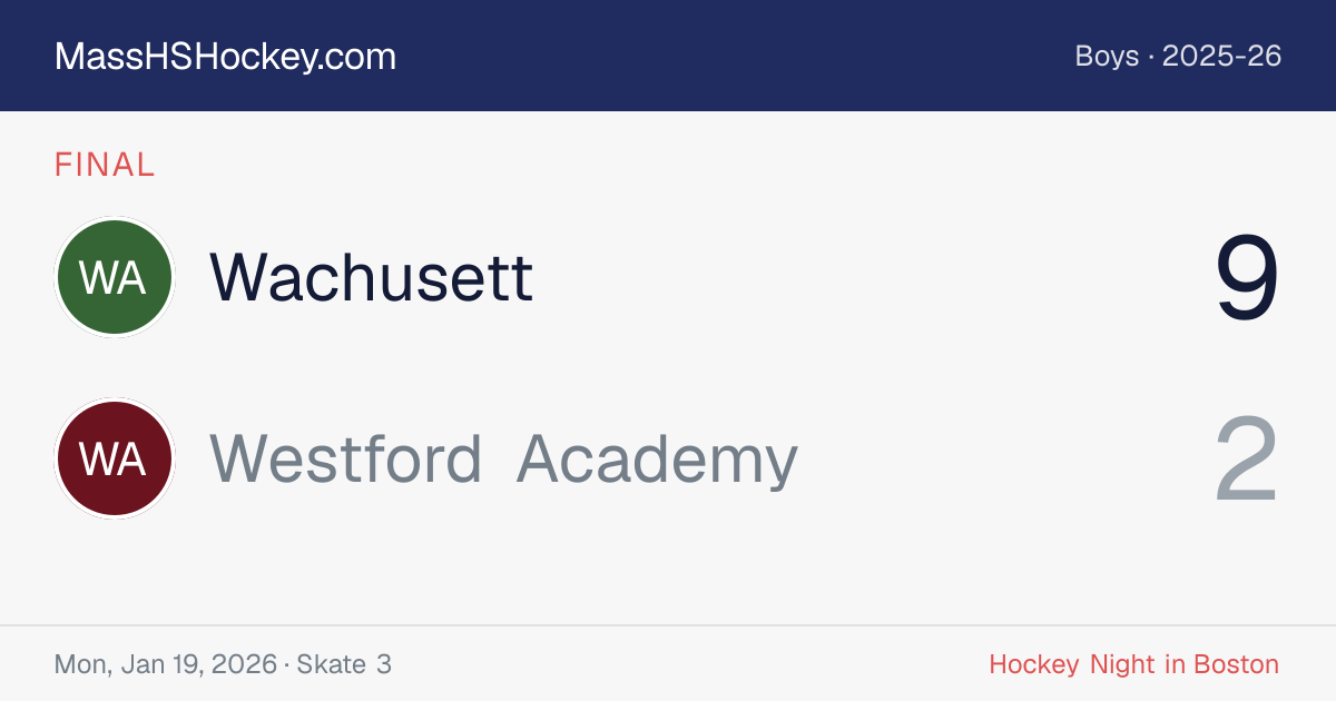Wachusett at Westford Academy score card