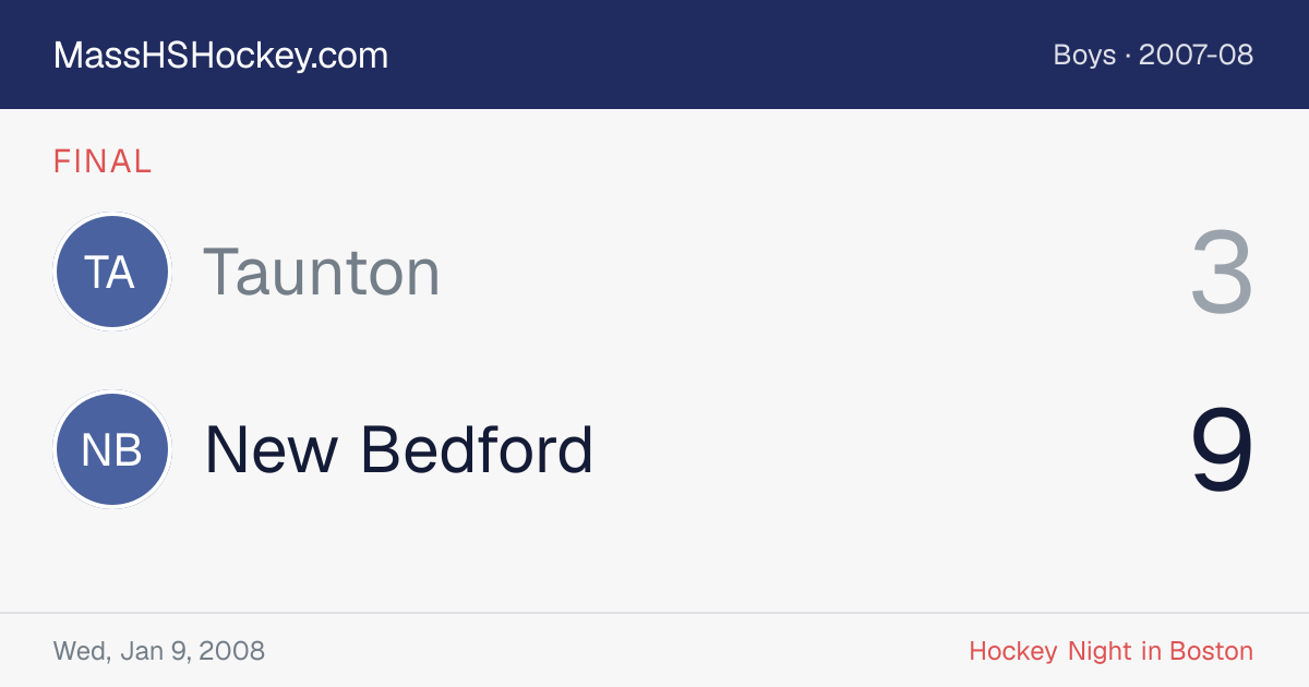 Taunton at New Bedford score card