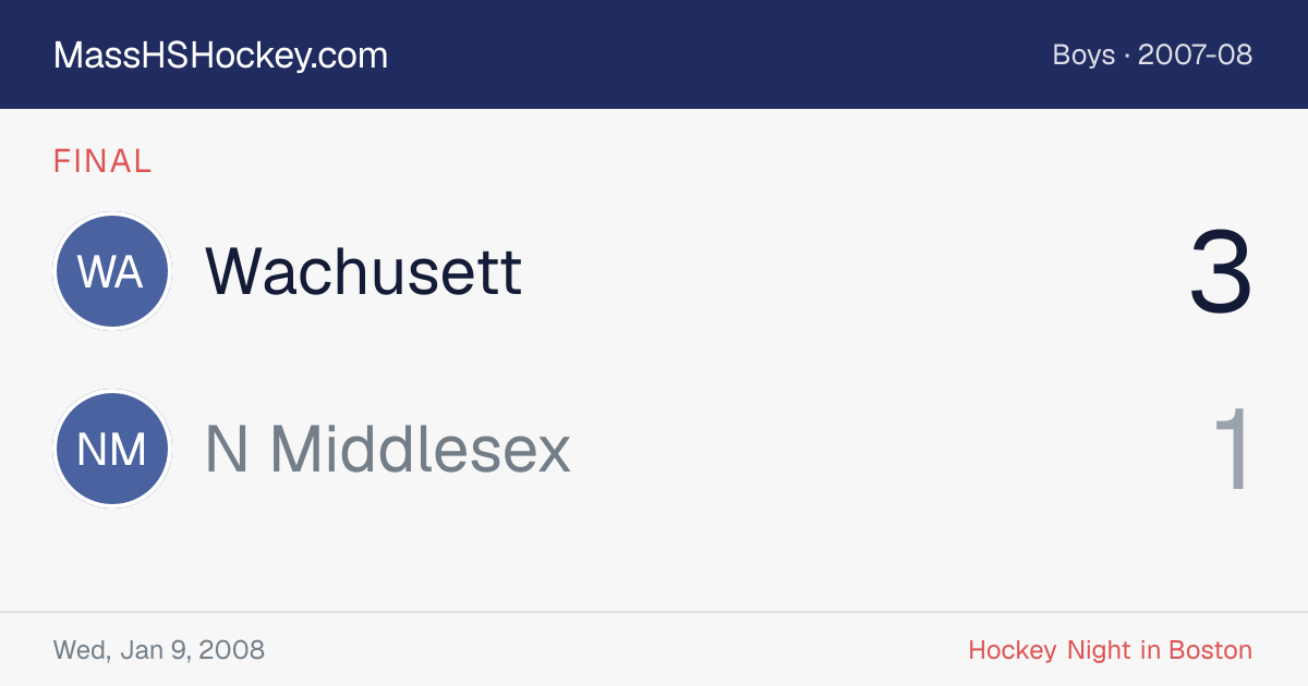 Wachusett at N Middlesex score card
