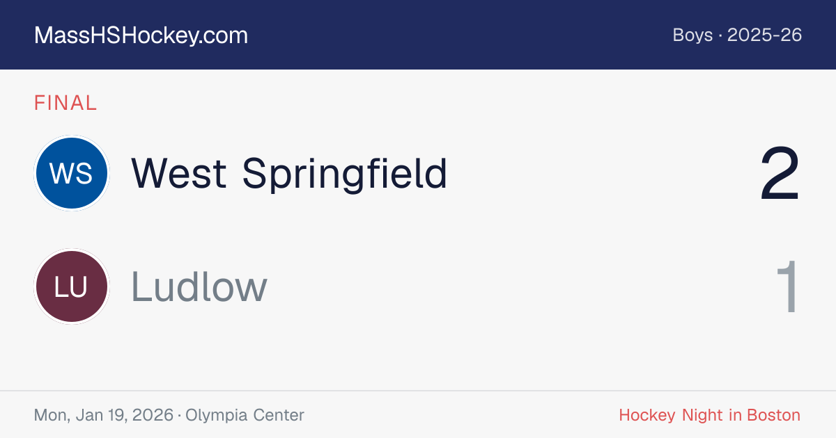 West Springfield at Ludlow score card