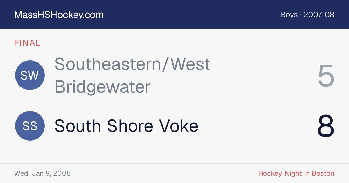 Southeastern/West Bridgewater at South Shore Voke score card